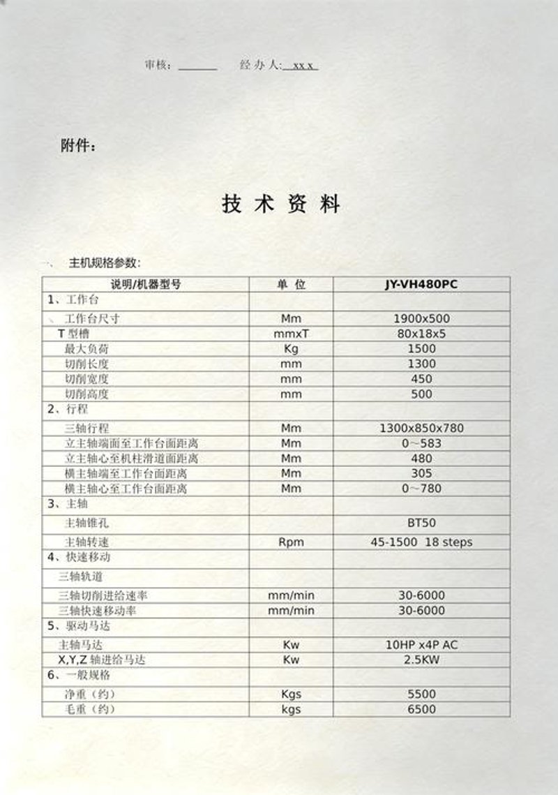 机电设备采购：选择与决策的艺术