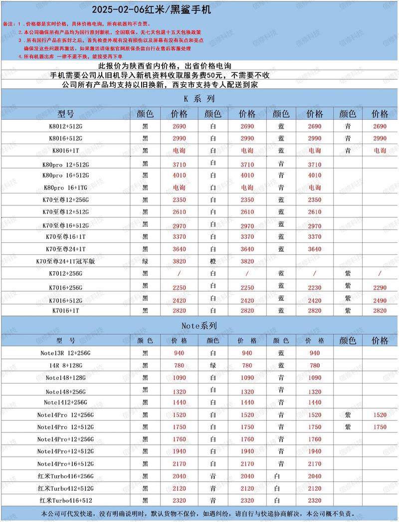 掌握机电设备采购的五大技巧